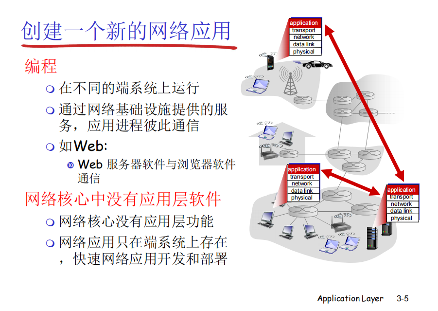 image-20250123024832303