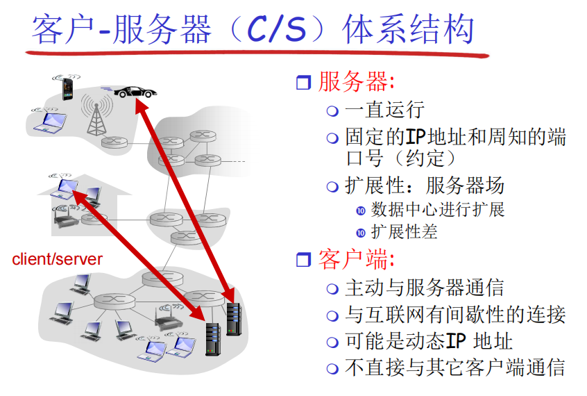 image-20250123025028234