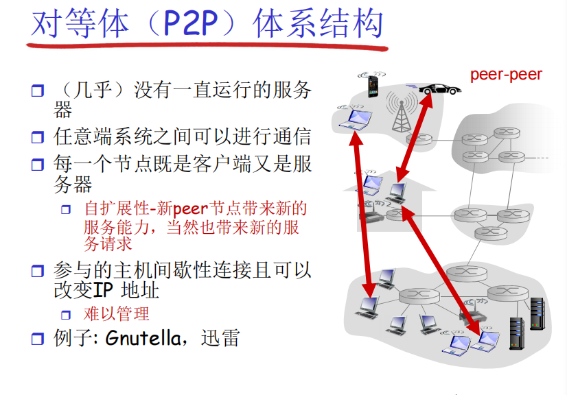 image-20250123025039562