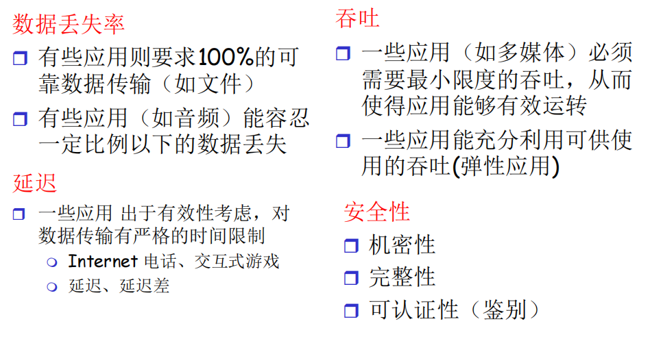 image-20250123032014169
