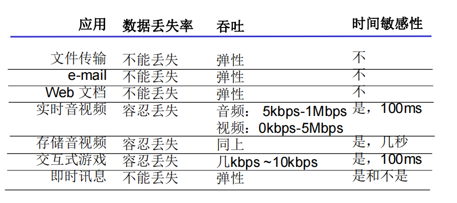 image-20250123032032624