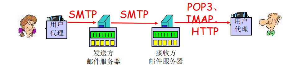 image-20250123043027854