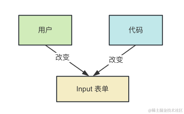 image-20250324003456281
