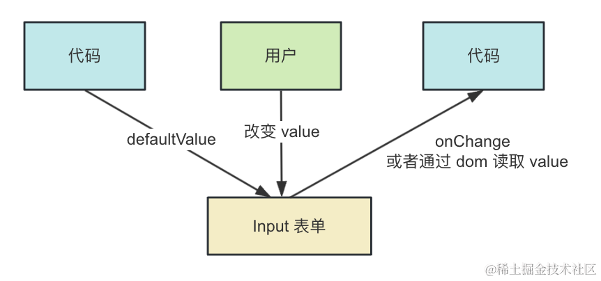 image-20250324003504259