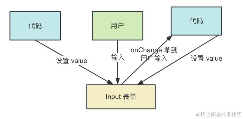 image-20250324003515209